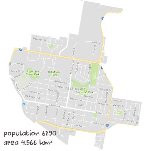 Info Processing Tutoring Near Me